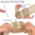 7 Thigh Strap - Standard pouch - BE - pouch protector.jpg